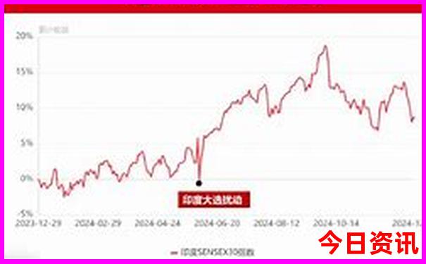带孩子去北京必去景点